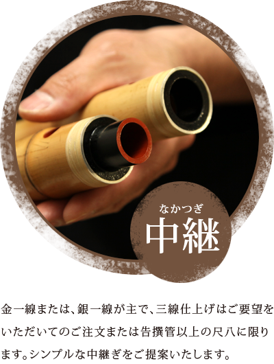 中継